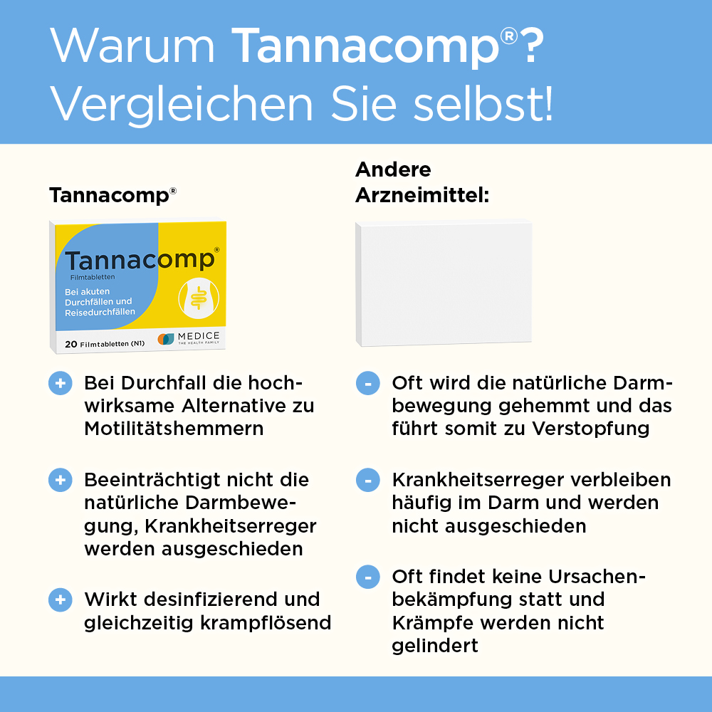 Produktvorschaubild